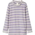 Name it Slim Fit Top Med Lange Ærmer