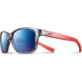 Julbo Powell Polariserede Solbriller