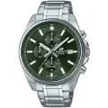 Casio Edifice Ur