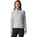Mountain Hardwear Microchill 2.0 Fleecejakke Med Halv Lynlås
