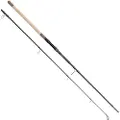 Prologic C-series Com-pact Sc Allround Karpestang