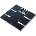 Beurer Badevægt BF 720 - bathroom scale
