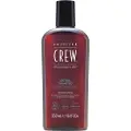 American Crew Detox Shampoo
