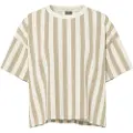 Pieces Pcchilli Sweatshirt