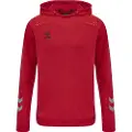 Hummel Lead Poly Hættetrøje