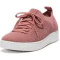 FitFlop Rally Knit Sko