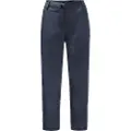 Jack Wolfskin Kalahari 7/8 Bukser
