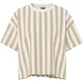 Pieces Pcchilli Sweatshirt