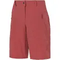 Vaude Bike Altissimo Ii Shorts