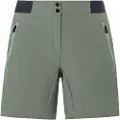 Vaude Scopi Lw Ii Shorts