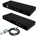 I-Tec Pd85w Dokningsstation