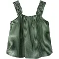 Name it Regular Fit Stroptop