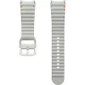 Samsung Watch 7 Rem
