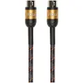 Roland MIDI Gold Cable 5ft/1.5m