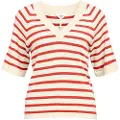 Object Objthess Strikket Top