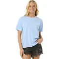 Rip Curl Ocean Tech Relaxed T-shirt Med Korte ærmer