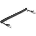 DeLOCK 903621892 Cat5e-netværkskabel