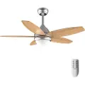 Cecotec Energysilence Aero 495 Loftsventilator