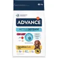 Affinity Advance Canine Adult Sensitive Lam Og Ris Hundefoder 3kg
