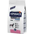Affinity Advance Veterinary Diets Atopic Mini - 1,5 kg