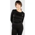 Blue Tomato Essential Lightweight Basislag - undertrøje sort