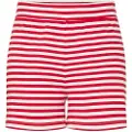 Pieces Pcdonna Mw Rib Shorts