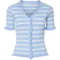 Pieces Pcfaith Strikket Cardigan