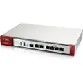 Zyxel Nebula Zywall Atp200 Firewall (med 1 Års Security Pack)