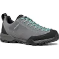 Scarpa Mojito Trail Gtx Wide Vandresko