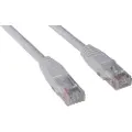 Sandberg Saver UTP Cat6 - 2m - Hvid - 2 meter