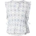 Object Printet Top