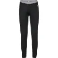 Odlo Natural 100% Merino Warm Baselagbukser