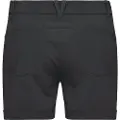 Odlo Conversion Shorts