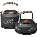 Prologic Blackfire 2 Cup 1.5l Elkedel