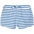 Name it Regular Fit Shorts