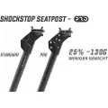 Redshift Pro Race Sadelpind