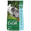Burgess Excel Rabbit Junior & Dwarf 10kg Mint