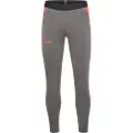 Hummel Blaze Pro Training Træningsbukser
