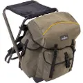 Kinetic Standard Rygsæk 46l