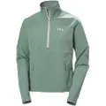 Helly Hansen Cascade Shield Softshelljakke
