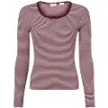 Levi's Dry Goods Waffle T-shirt Med Lange ærmer
