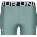 Under Armour Heatgear Korte Leggings
