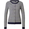 Pieces Pcnora Strikket Cardigan