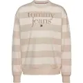 Tommy Hilfiger Dw0dw19041 Sweatshirt