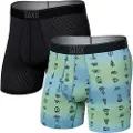 Saxx Quest Quick Dry Mesh Brief Fly Boxers 2 Enheder