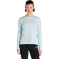 New Balance Sport Essentials Long Sleeve Sport-top