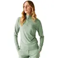 Dare 2b Lowline Ii Stretch Jakke