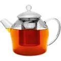 Bredemeijer Minuet 1.2l Tekanden