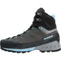Mammut Kento Tour High Goretex Vandrestøvler