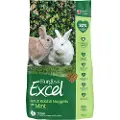 Burgess Excel Rabbit Adult 10kg Mint